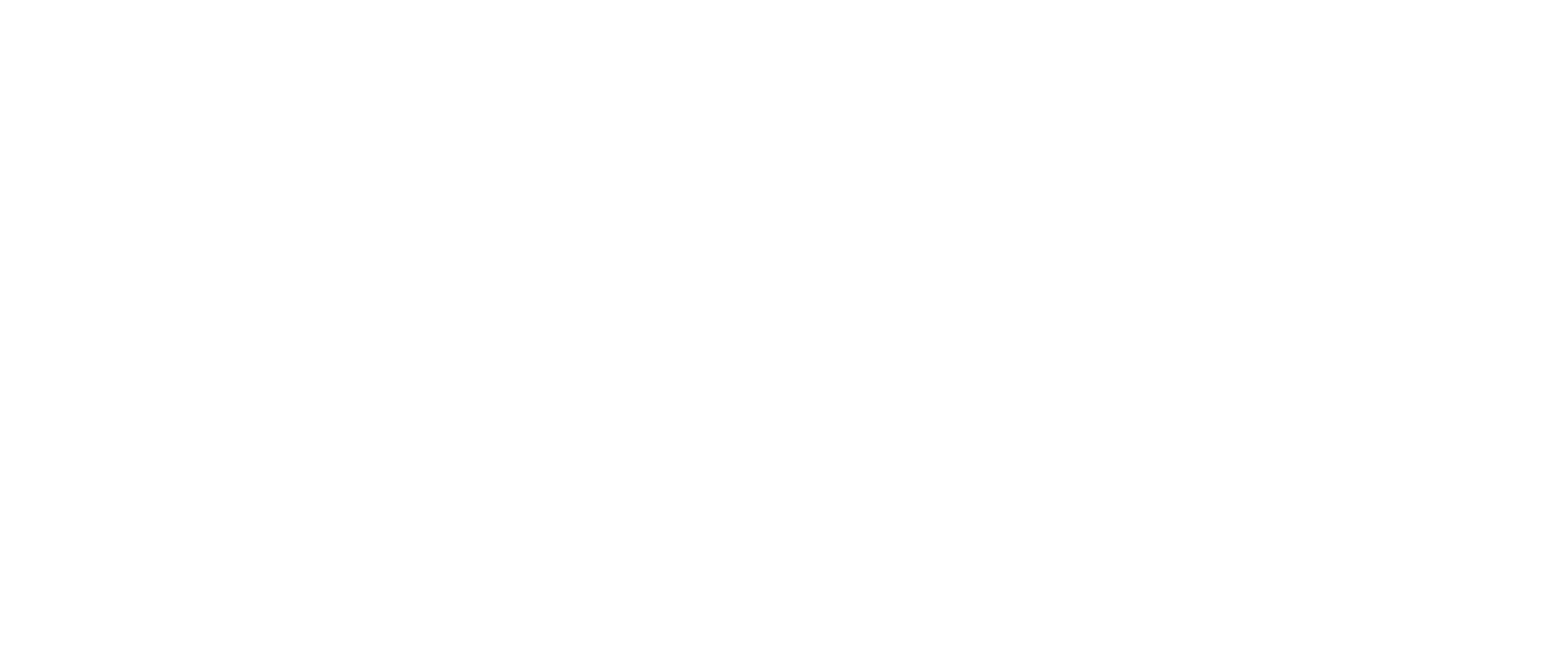 IBP